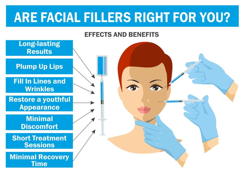 filler-injections-that-will-suit-you---Infographics-img-blog-compressor